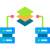 virtualization virtualization
